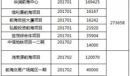 深圳爆料真实案例最新,最新案例揭示城市生活暗流涌动